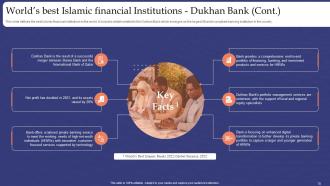 Muslim Banking Powerpoint Presentation Slides Fin CD V Professionally Designed