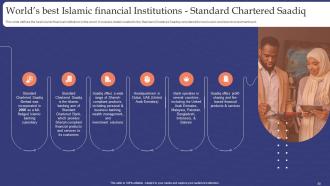 Muslim Banking Powerpoint Presentation Slides Fin CD V Attractive Designed