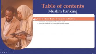 Muslim Banking Powerpoint Presentation Slides Fin CD V Pre-designed Designed