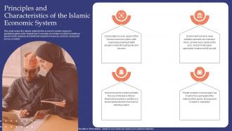 Muslim Banking Principles And Characteristics Of The Islamic Economic System Fin SS V