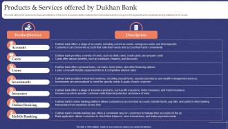Muslim Banking Products And Services Offered By Dukhan Bank Fin SS V