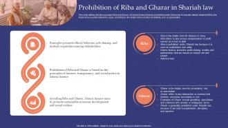 Muslim Banking Prohibition Of Riba And Gharar In Shariah Law Fin SS V