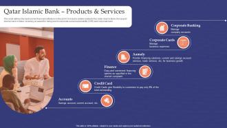 Muslim Banking Qatar Islamic Bank Products And Services Fin SS V