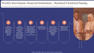 Muslim Banking Worlds Best Islamic Financial Institutions Standard Chartered Saadiq Fin SS V