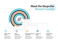Must Do Steps For Brand Launch