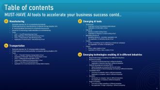 Must Have AI Tools To Accelerate Your Business Success Powerpoint Presentation Slides AI CD V Visual Customizable
