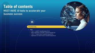 Must Have AI Tools To Accelerate Your Business Success Powerpoint Presentation Slides AI CD V Unique Researched