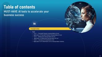 Must Have AI Tools To Accelerate Your Business Success Powerpoint Presentation Slides AI CD V Professional Researched