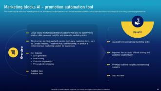 Must Have AI Tools To Accelerate Your Business Success Powerpoint Presentation Slides AI CD V Engaging Researched