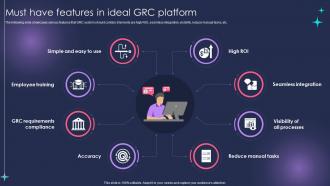 Must Have Features In Ideal GRC Platform Scaling GRC Procedure With Automation Ppt Template