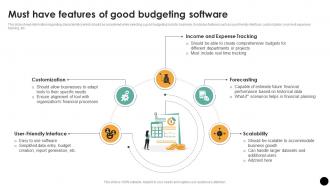 Must Have Features Of Good Budgeting Software Budgeting Process For Financial Wellness Fin SS
