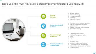 Must have skills before implementing data science data scientist ppt guidelines
