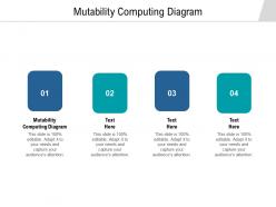 Mutability computing diagram ppt powerpoint presentation infographic template visual aids cpb