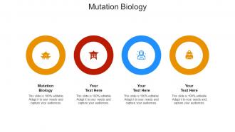 Mutation biology ppt powerpoint presentation infographics inspiration cpb
