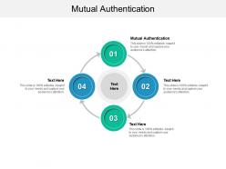 Mutual authentication ppt powerpoint presentation outline example cpb