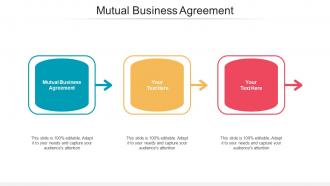 Mutual business agreement ppt powerpoint presentation topics cpb