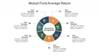 Mutual fund average return ppt powerpoint presentation slides display cpb