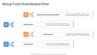 Mutual Fund Diversification Rule In Powerpoint And Google Slides Cpb