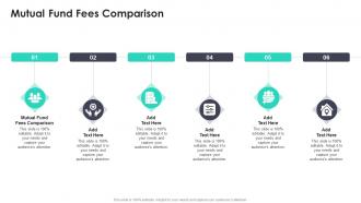 Mutual Fund Fees Comparison In Powerpoint And Google Slides Cpb