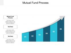 Mutual fund process ppt powerpoint presentation slides background cpb