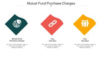 Mutual Fund Purchase Charges Ppt Powerpoint Presentation Layouts Maker Cpb
