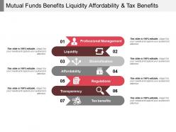 Mutual funds benefits liquidity affordability and tax benefits