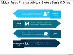 Mutual funds financial advisors brokers banks and online