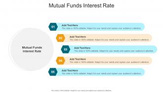 Mutual Funds Interest Rate In Powerpoint And Google Slides Cpb