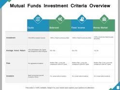 Mutual funds investment criteria overview ppt powerpoint presentation file clipart