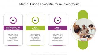 Mutual Funds Lows Minimum Investment In Powerpoint And Google Slides Cpb