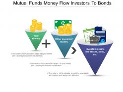 Mutual funds money flow investors to bonds
