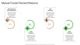 Mutual Funds Percent Returns In Powerpoint And Google Slides Cpb