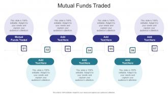 Mutual Funds Traded In Powerpoint And Google Slides Cpb