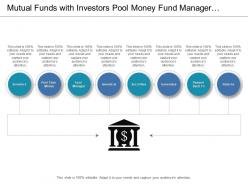 Mutual funds with investors pool money fund manager securities and returns
