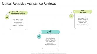 Mutual Roadside Assistance Reviews In Powerpoint And Google Slides Cpb