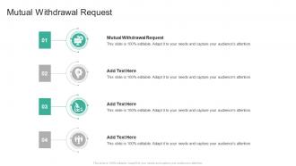 Mutual Withdrawal Request In Powerpoint And Google Slides Cpb