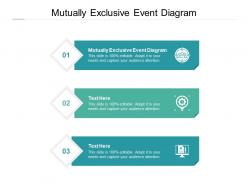 Mutually exclusive event diagram ppt powerpoint presentation ideas slide cpb