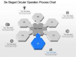 Mv six staged circular operation process chart powerpoint template