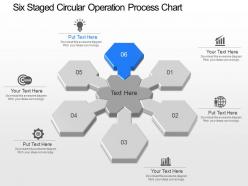 Mv six staged circular operation process chart powerpoint template