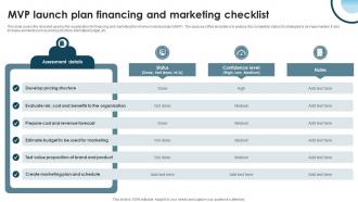 MVP Launch Plan Financing And Marketing Checklist