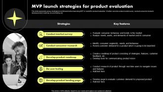 MVP Launch Strategies For Product Evaluation