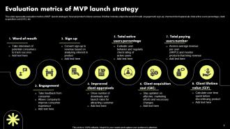 MVP Launch Strategy Powerpoint Ppt Template Bundles Good Idea