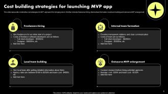 MVP Launch Strategy Powerpoint Ppt Template Bundles Impactful Idea