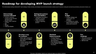 MVP Launch Strategy Powerpoint Ppt Template Bundles Customizable Idea