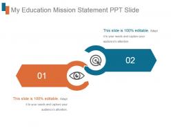 My education mission statement ppt slide