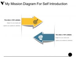 My mission diagram for self introduction presentation pictures