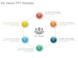 My values ppt samples