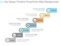 My values timeline powerpoint slide backgrounds