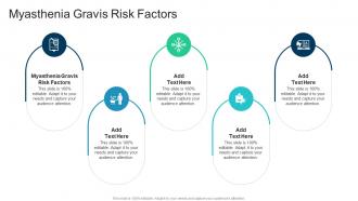 Myasthenia Gravis Risk Factors In Powerpoint And Google Slides Cpb