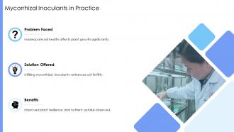 Mycorrhizal Inoculants In Practice PPT Slides ACP Mycorrhizal Inoculants In Practice PPT Slides ACP